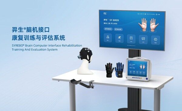 综合医院康复医学科基本设备配备指南(图1)